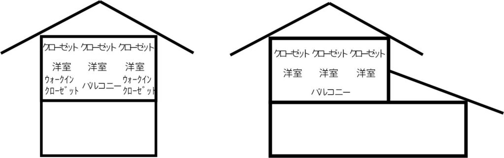 総二階の家が安い理由 総二階の家のメリット デメリットとは ウチュウブログ